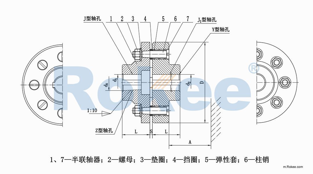 LT/TL Elastic Sleeve Pin Coupling