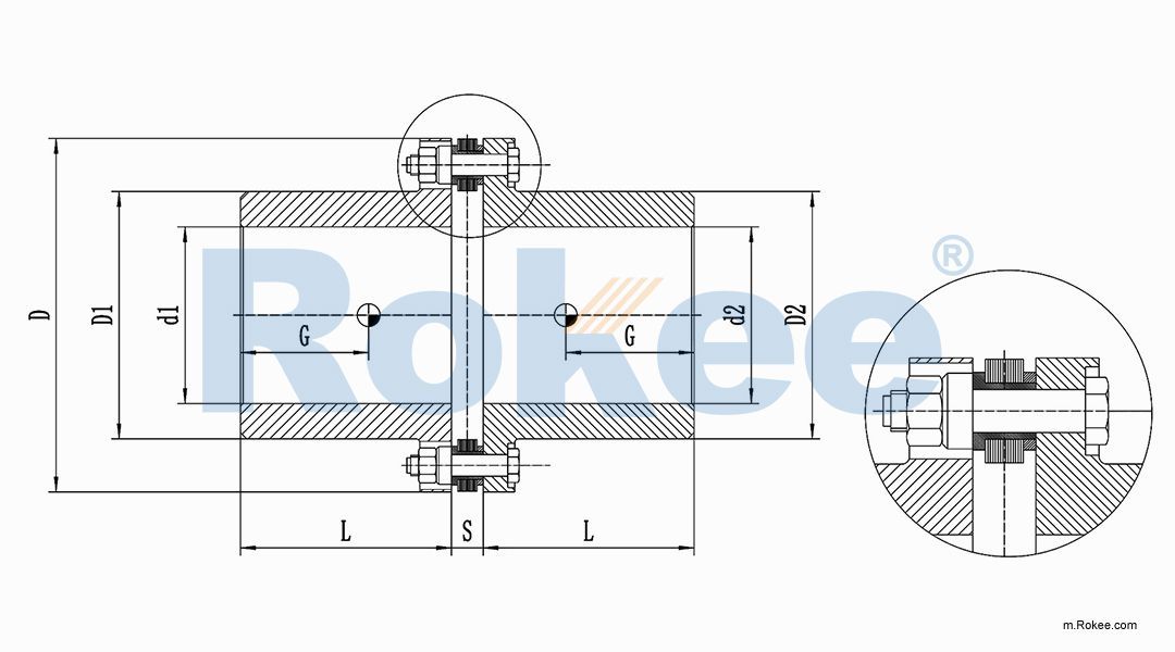 RLM Small Single Diaphragm Coupling