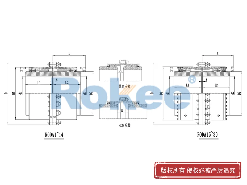 RODA鼓形齒式聯(lián)軸器,RODA 基本型鼓形齒式聯(lián)軸器