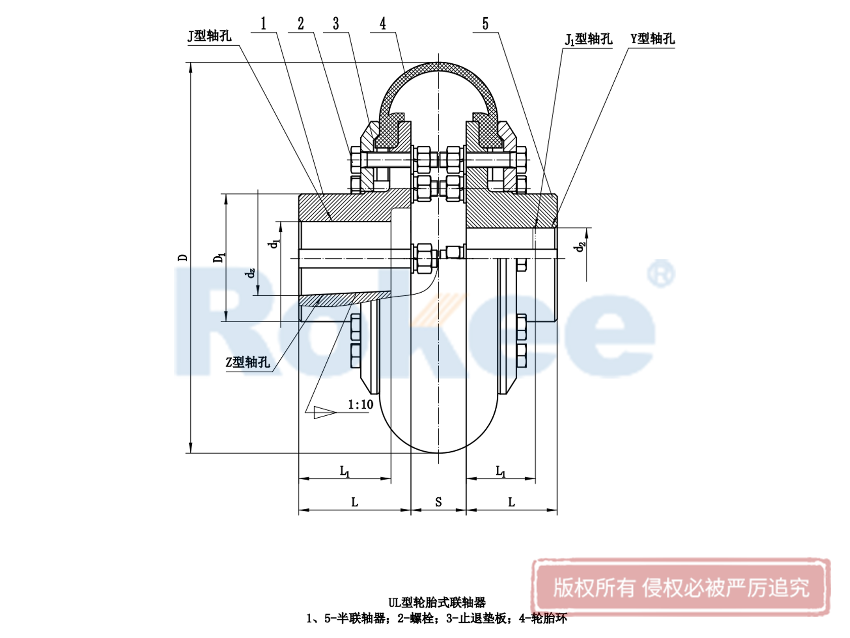 LLA彈性輪胎聯(lián)軸器